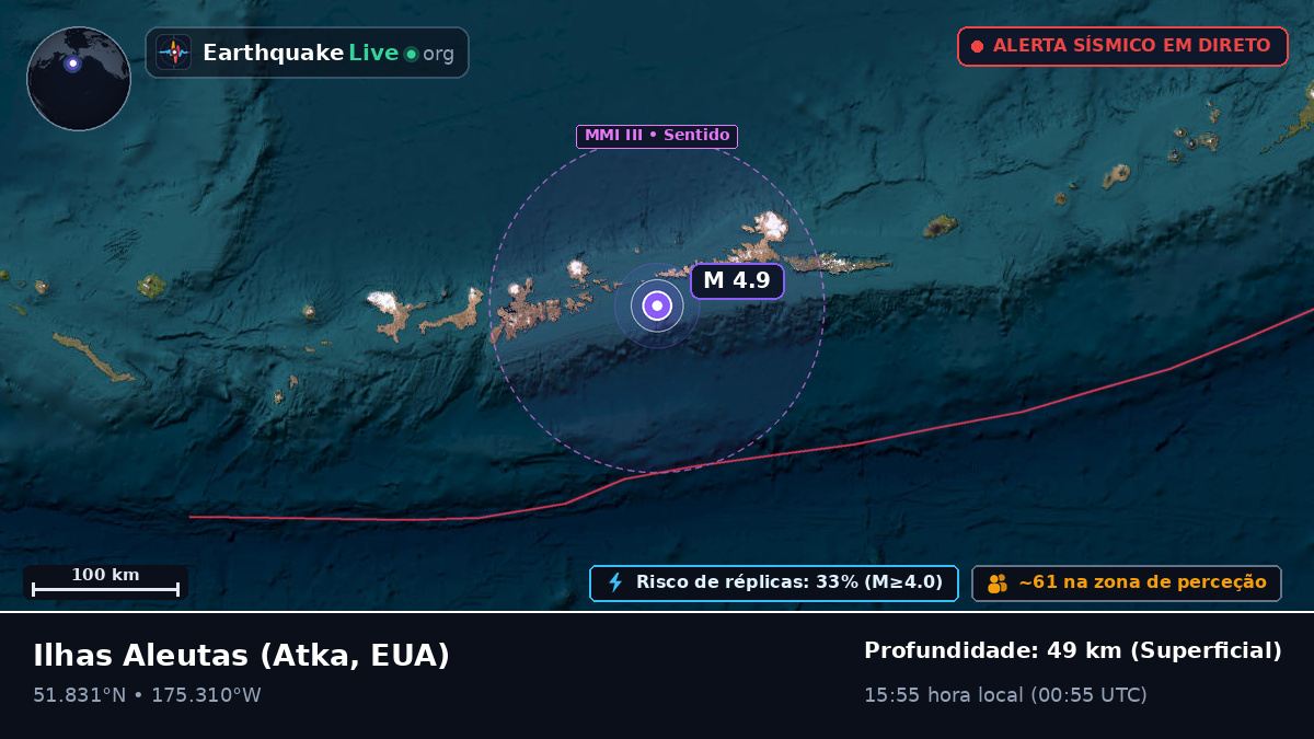 Ilhas Aleutas (EUA)
