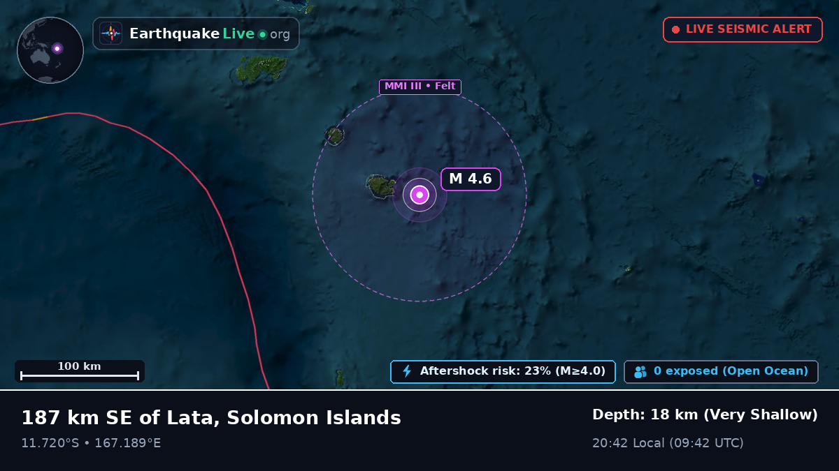 Off the coast of Lata, Solomon Islands