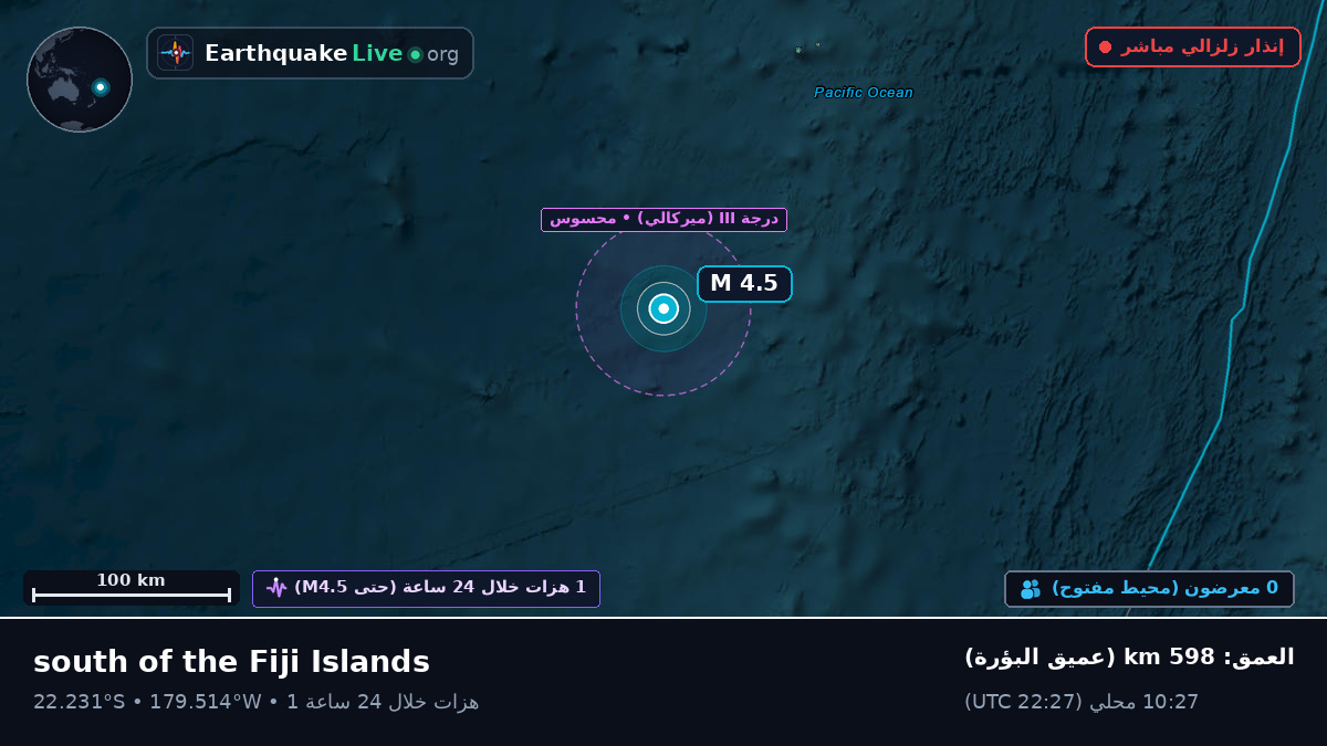 جنوب المحيط الهادئ (تونغا)