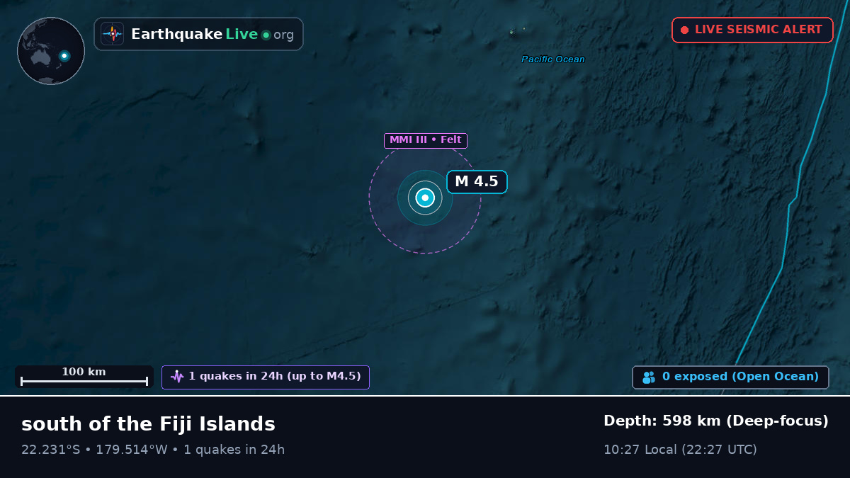 South Pacific Ocean (Tonga)