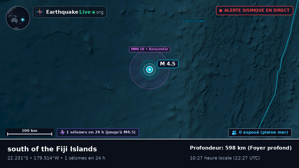 Océan Pacifique Sud (Tonga)