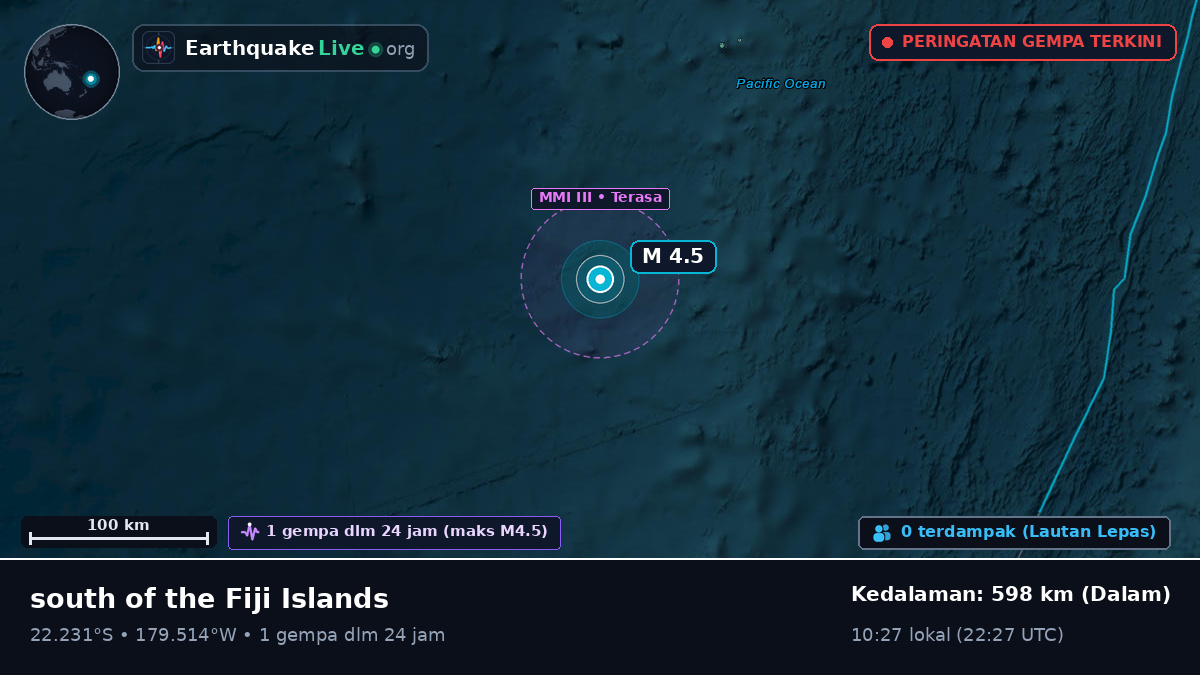 Samudra Pasifik Selatan (Tonga)