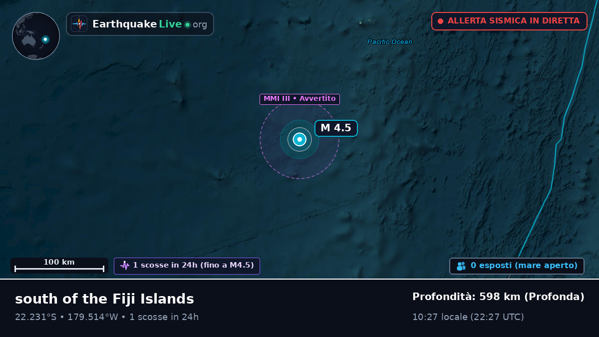 Oceano Pacifico meridionale (Tonga)