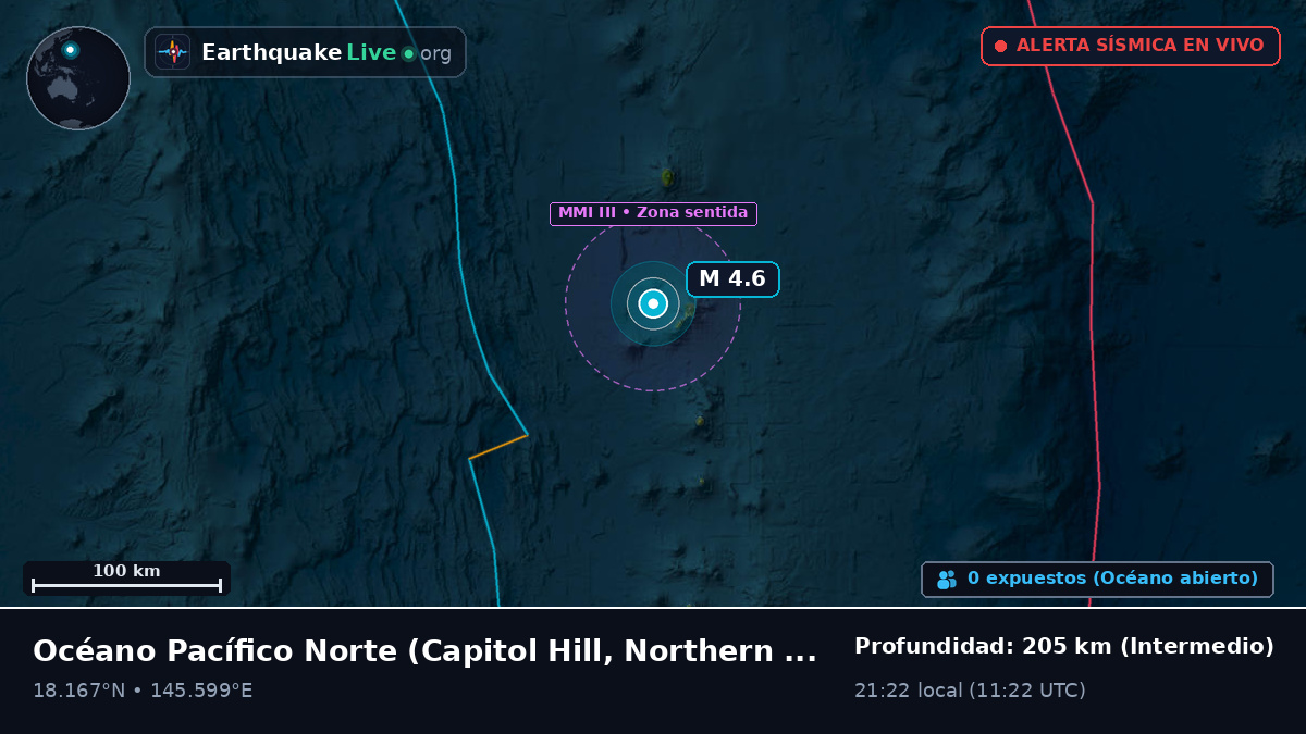 Océano Pacífico Norte (Northern Mariana Islands)