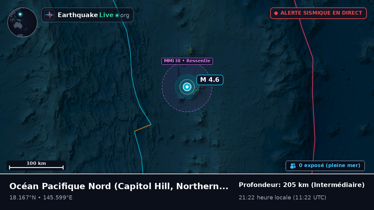 Océan Pacifique Nord (Northern Mariana Islands)