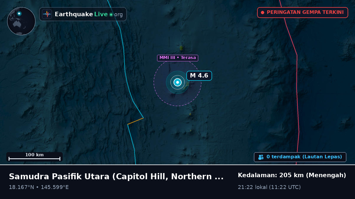 Samudra Pasifik Utara (Northern Mariana Islands)