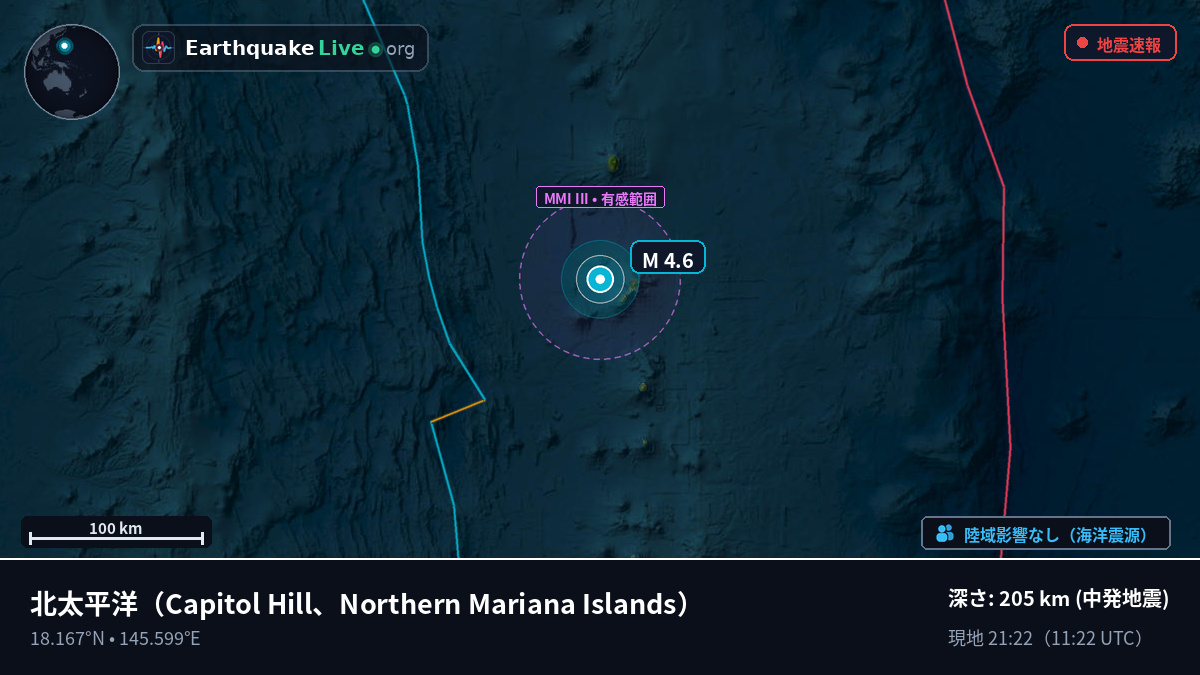 北太平洋 (Northern Mariana Islands)