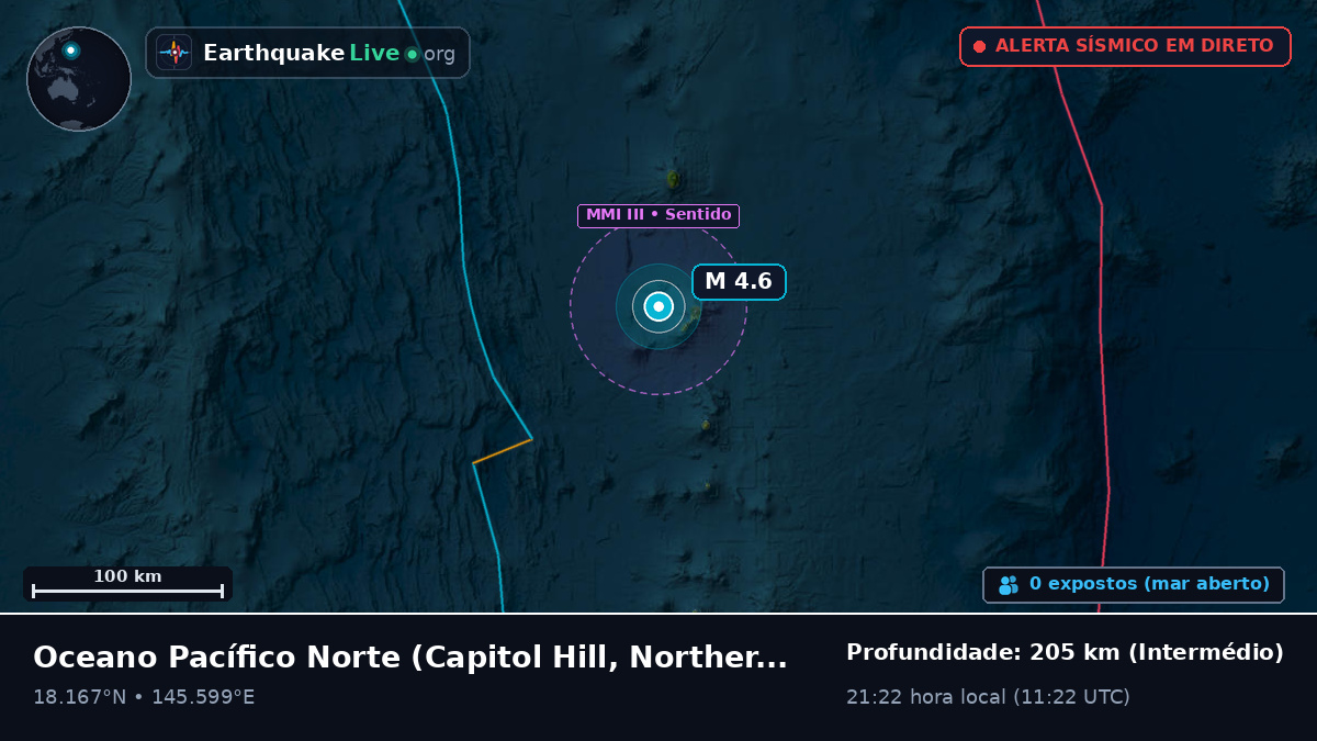 Oceano Pacífico Norte (Northern Mariana Islands)