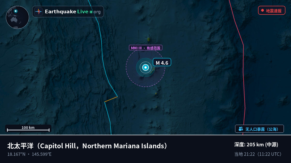北太平洋 (Northern Mariana Islands)