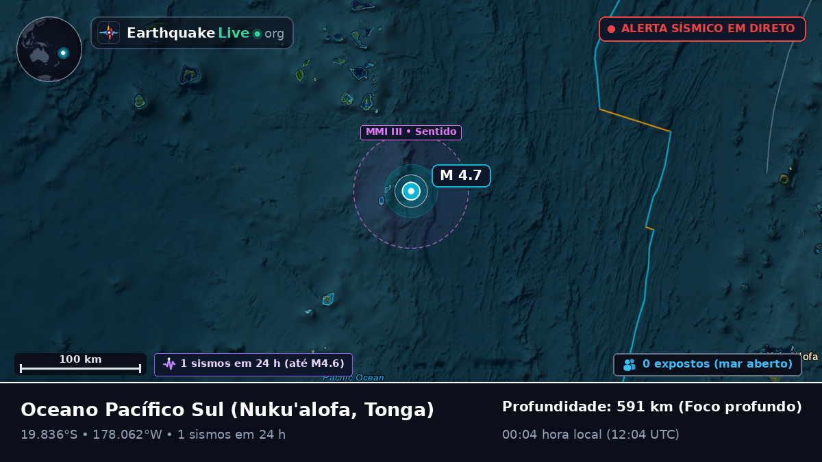Oceano Pacífico Sul (Tonga)