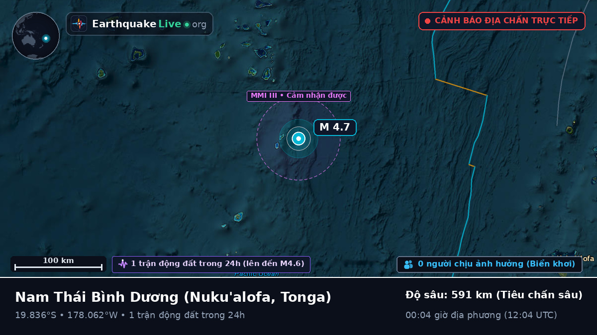 Nam Thái Bình Dương (Tonga)