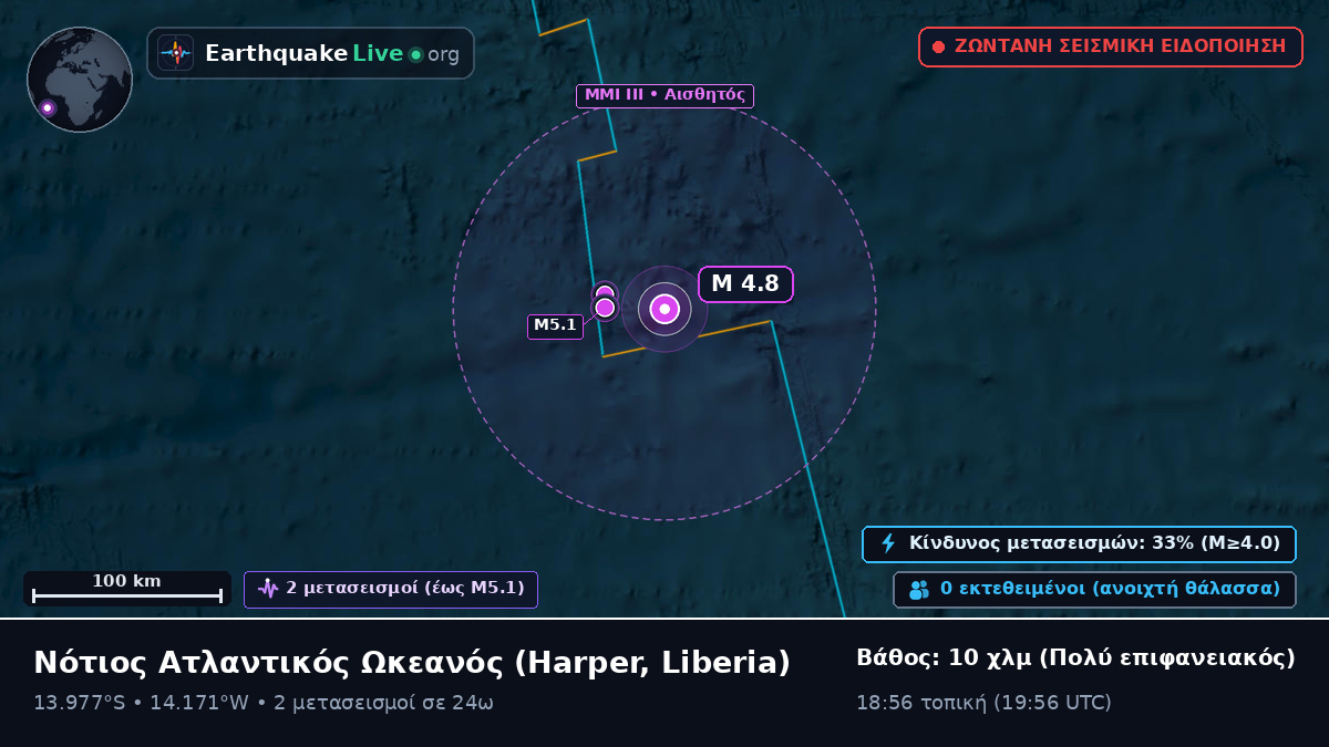 Νότιος Ατλαντικός Ωκεανός (Liberia)