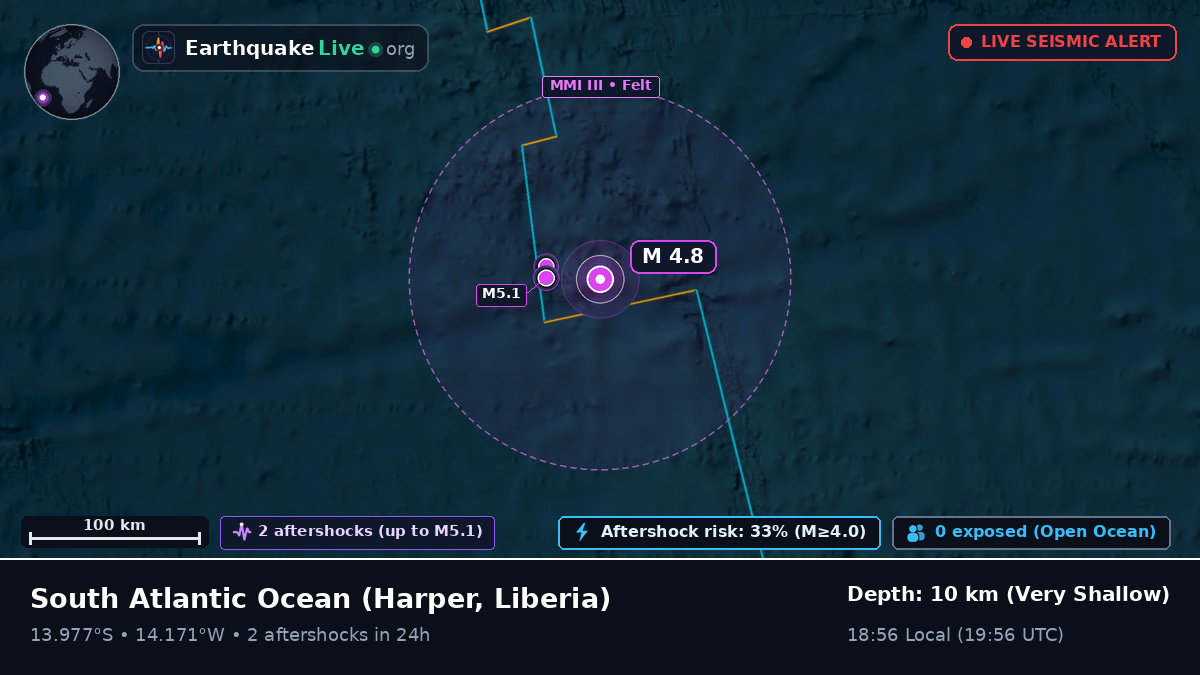 South Atlantic Ocean (Liberia)