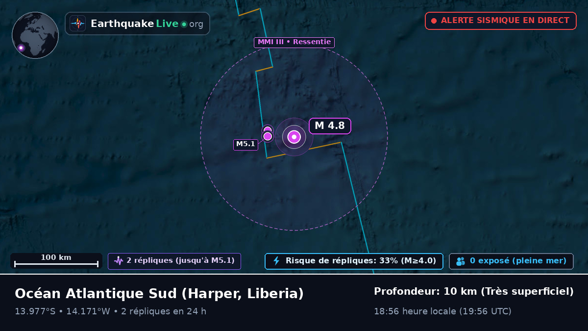 Océan Atlantique Sud (Liberia)