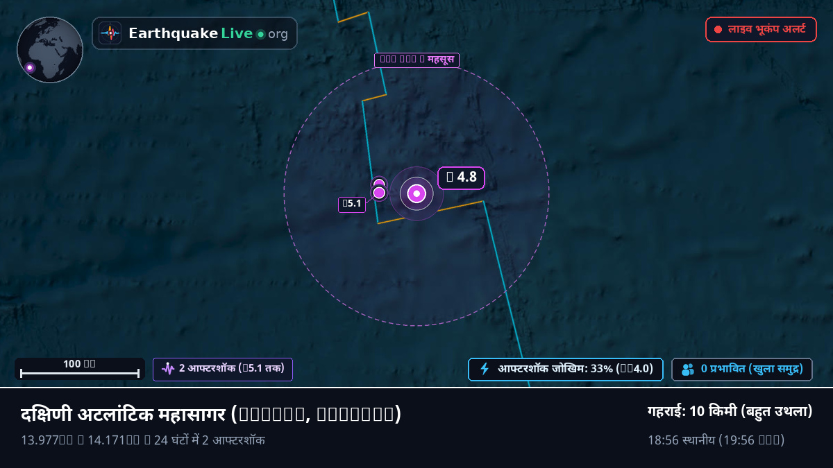 दक्षिणी अटलांटिक महासागर (Liberia)