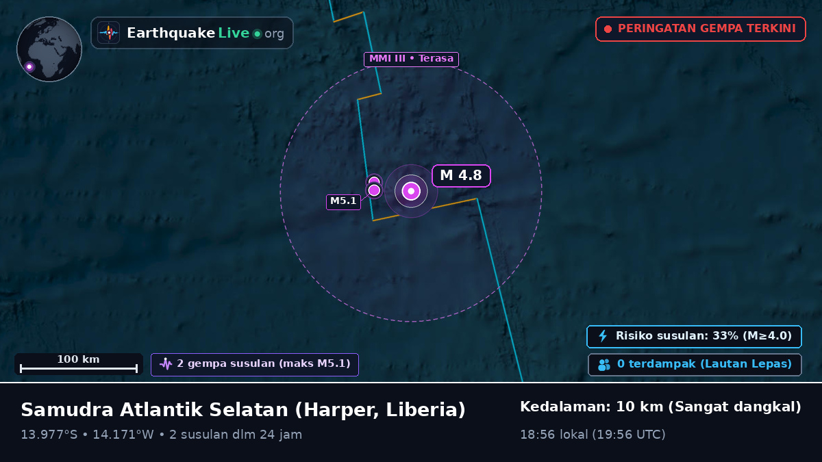 Samudra Atlantik Selatan (Liberia)