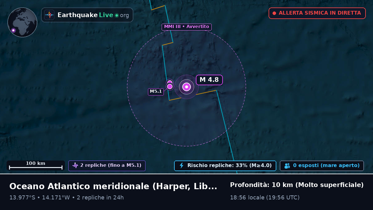 Oceano Atlantico meridionale (Liberia)