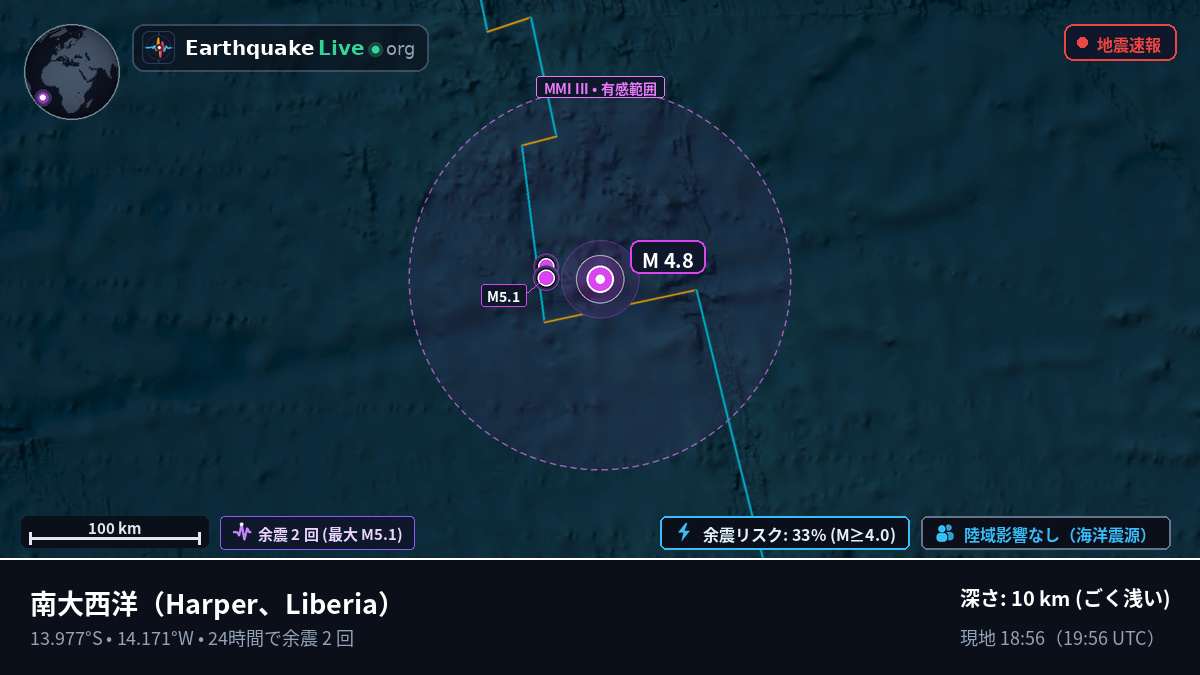 南大西洋 (Liberia)