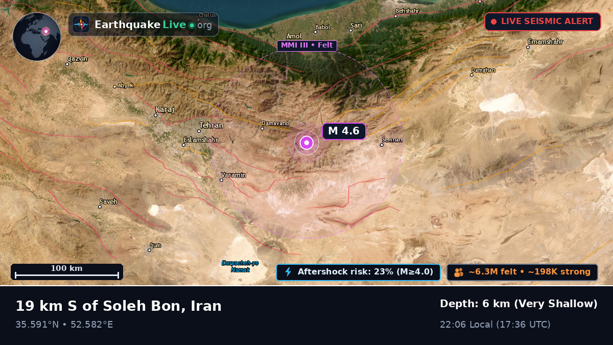 Semnan, Iran