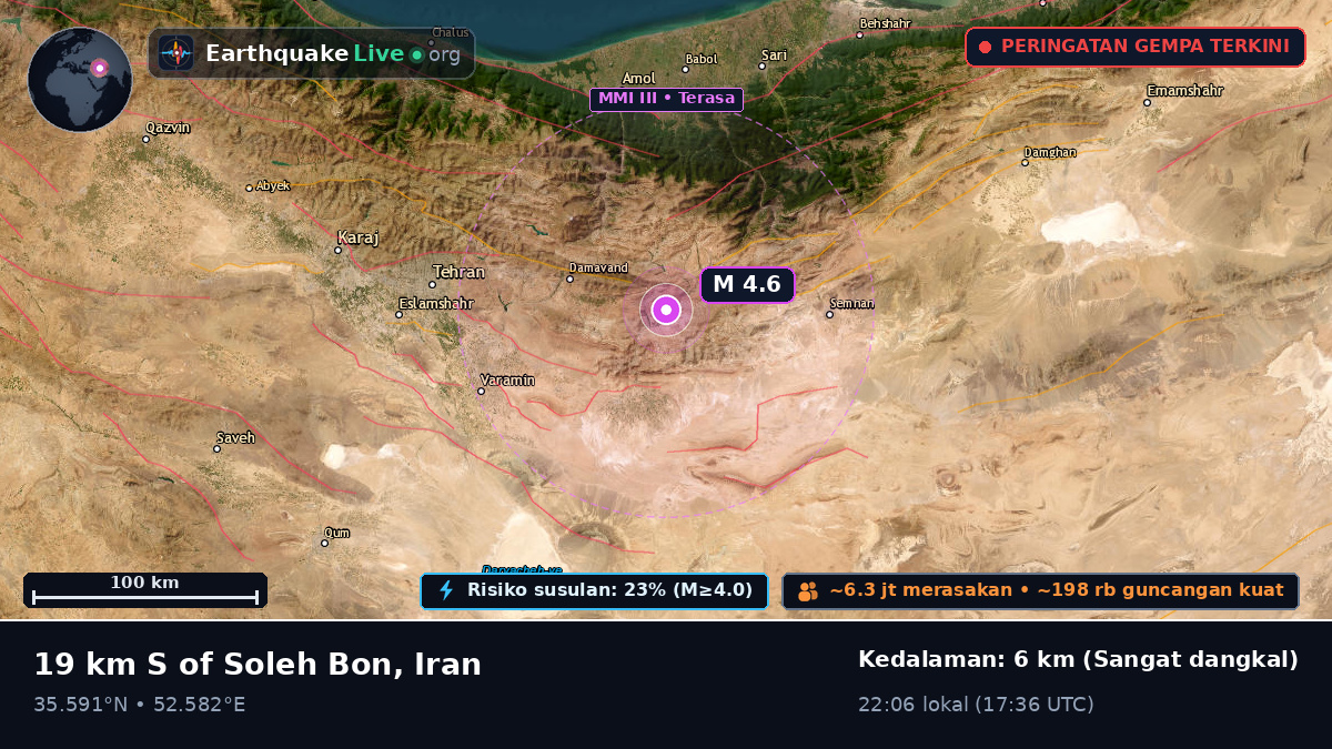 Semnan, Iran