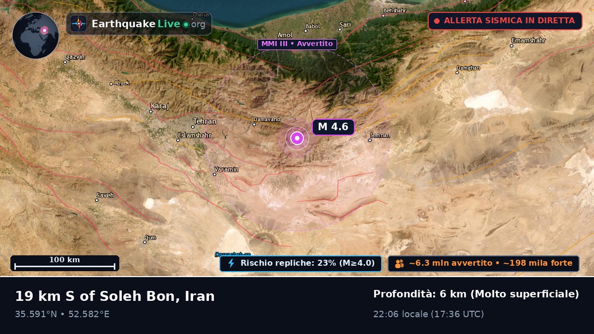 Semnan, Iran