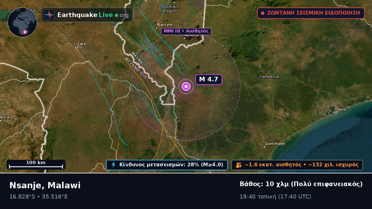 Nsanje, Malawi