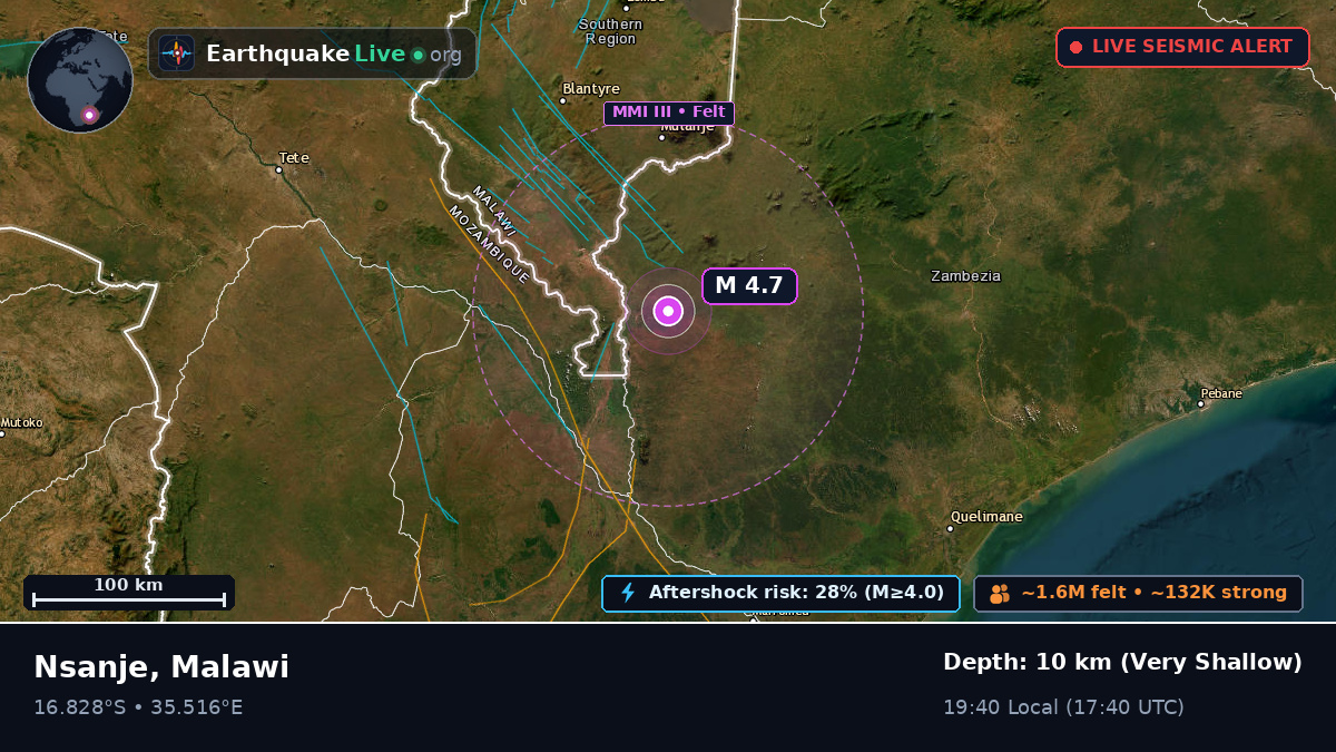 Nsanje, Malawi