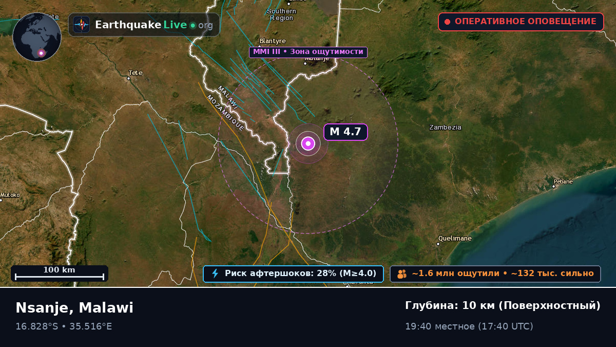 Nsanje, Malawi