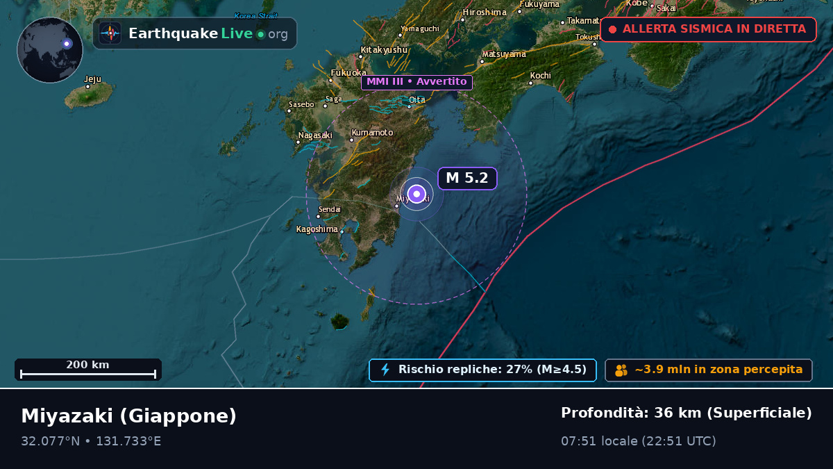 Miyazaki, Giappone