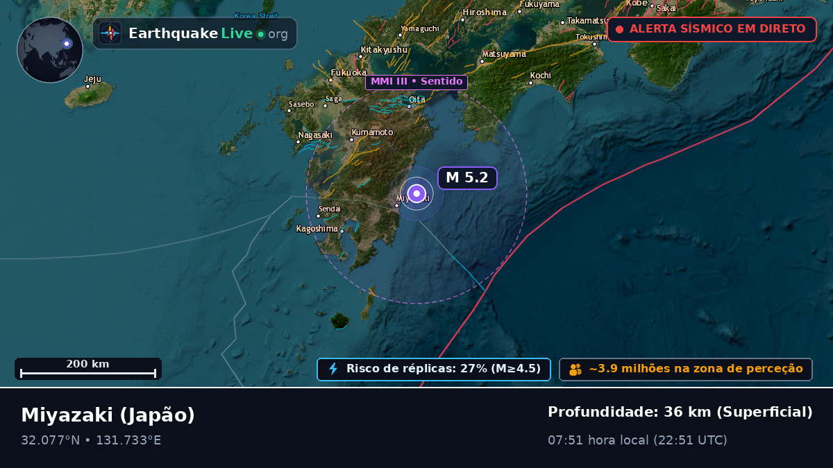 Miyazaki, Japão