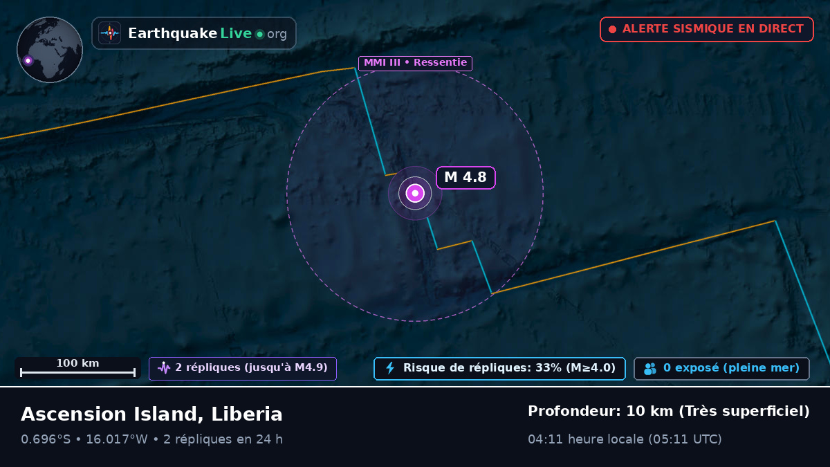 Océan Atlantique Sud (Liberia)