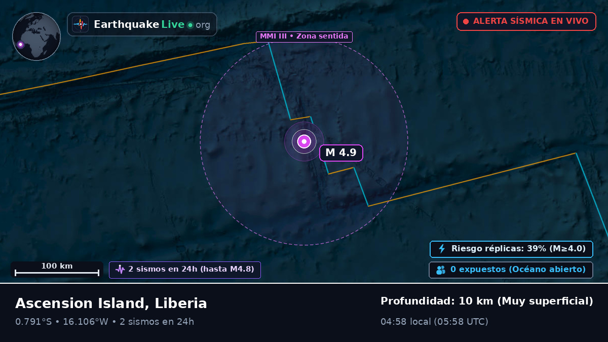 Océano Atlántico Sur (Liberia)