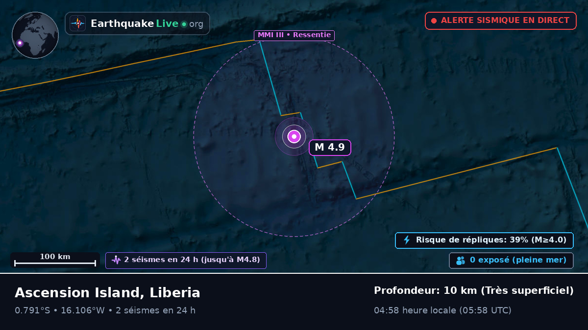 Océan Atlantique Sud (Liberia)