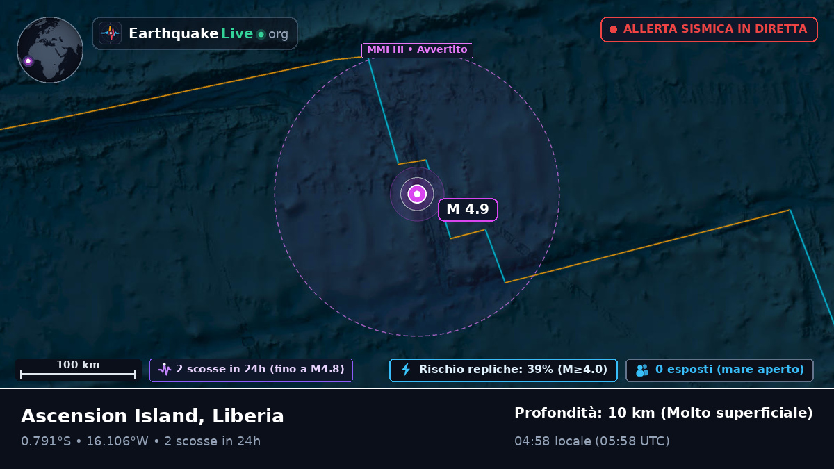 Oceano Atlantico meridionale (Liberia)