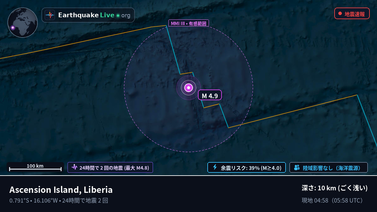 南大西洋 (Liberia)