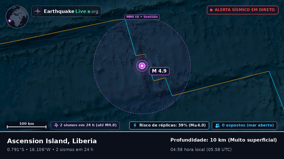 Oceano Atlântico Sul (Liberia)