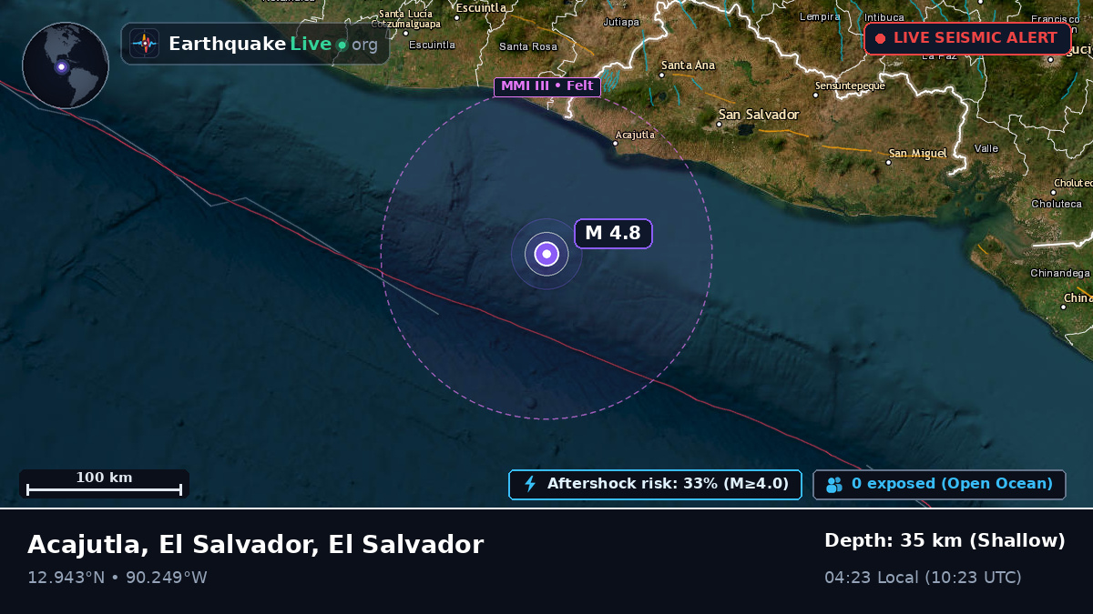Off the coast of Sonsonate, El Salvador