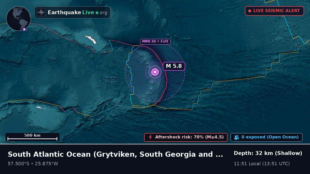 South Atlantic Ocean (South Georgia and the Islands)