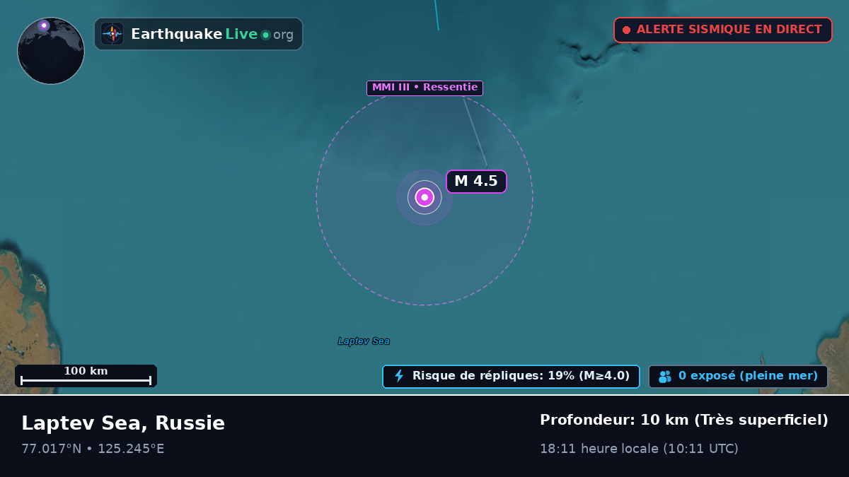 Océan Arctique (Russie)
