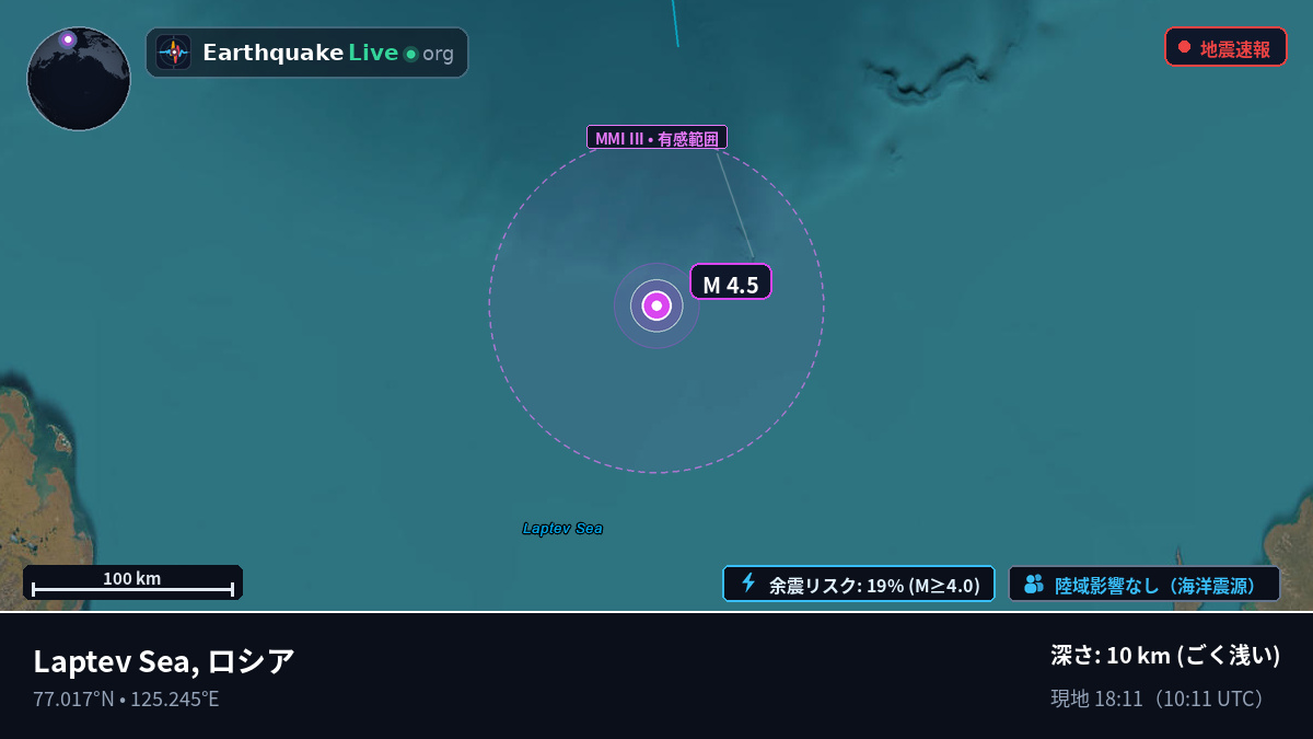 北極海 (ロシア)
