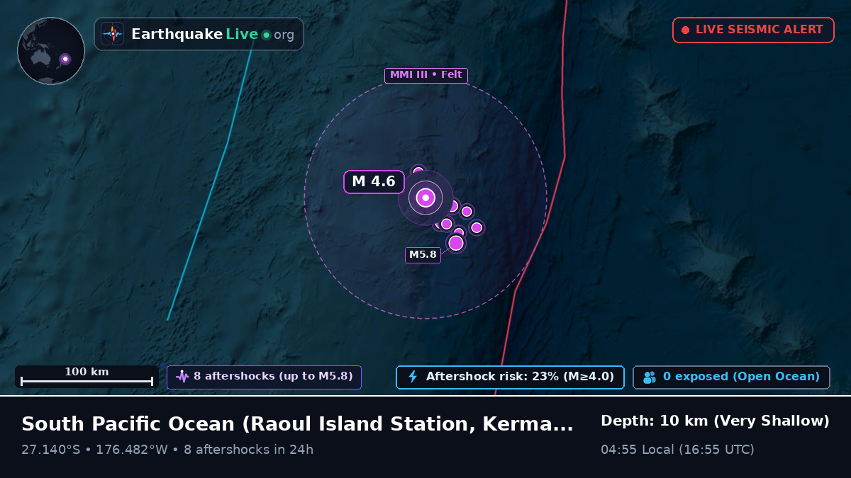 South Pacific Ocean (Kermadec Islands)