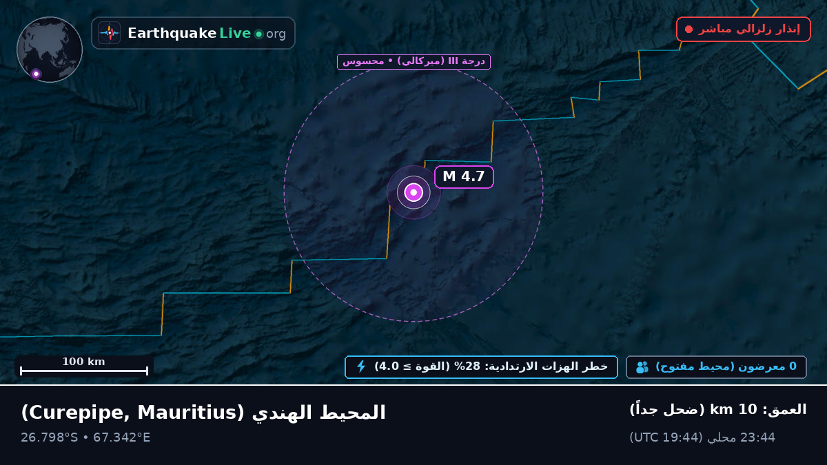 المحيط الهندي (Mauritius)