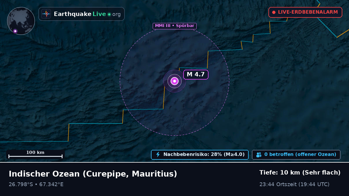 Indischer Ozean (Mauritius)
