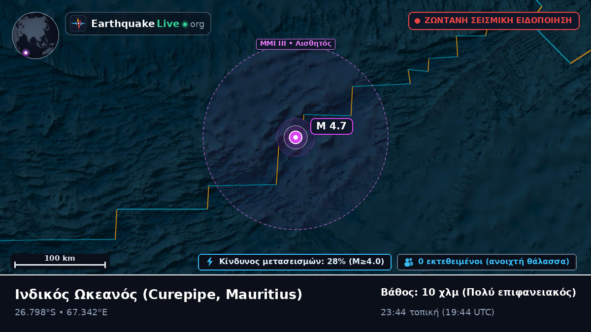 Ινδικός Ωκεανός (Mauritius)