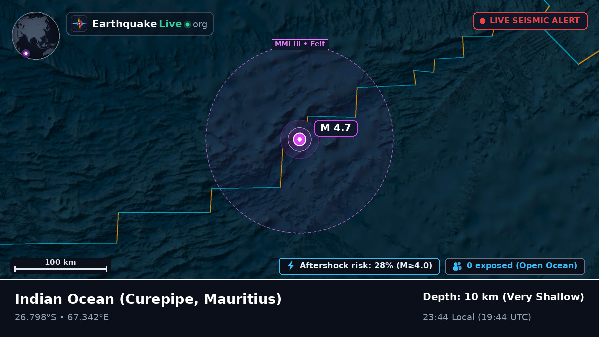 Indian Ocean (Mauritius)