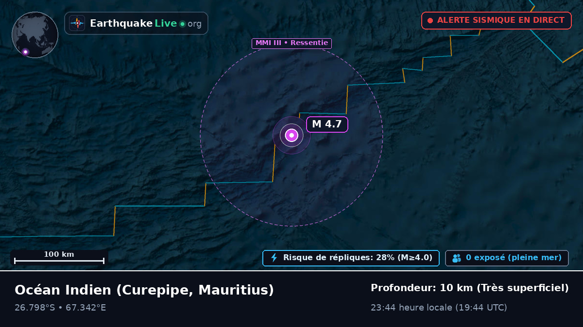 Océan Indien (Mauritius)