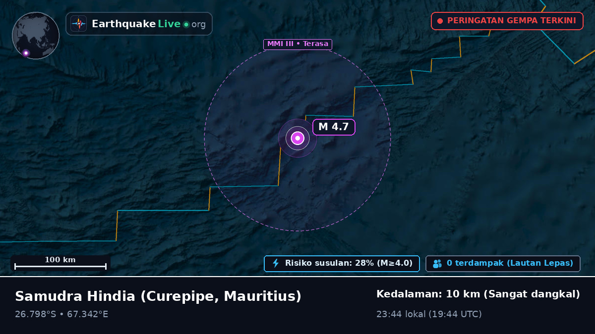 Samudra Hindia (Mauritius)