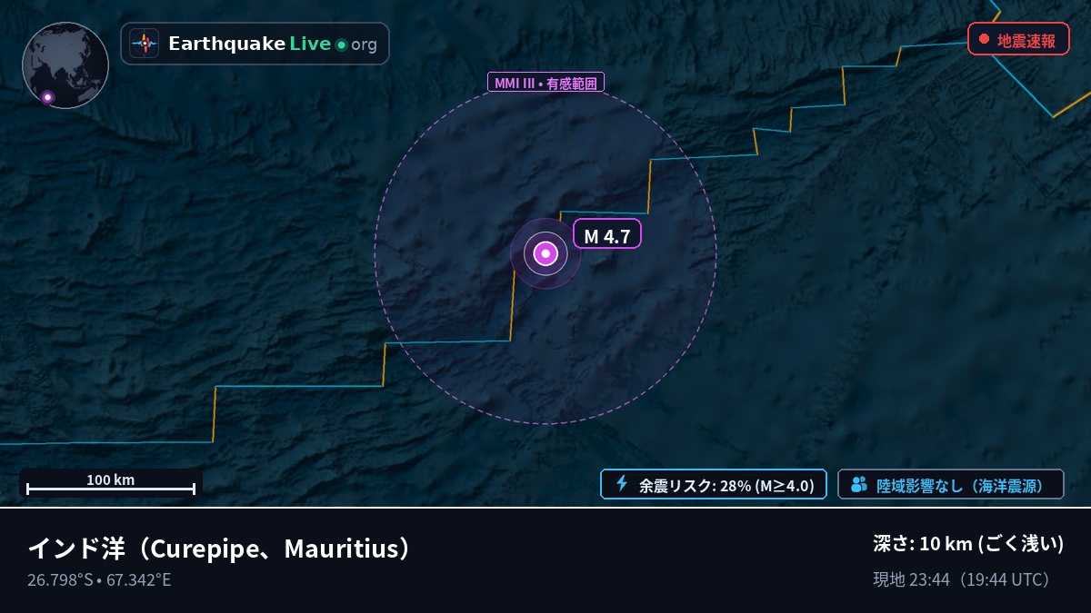 インド洋 (Mauritius)