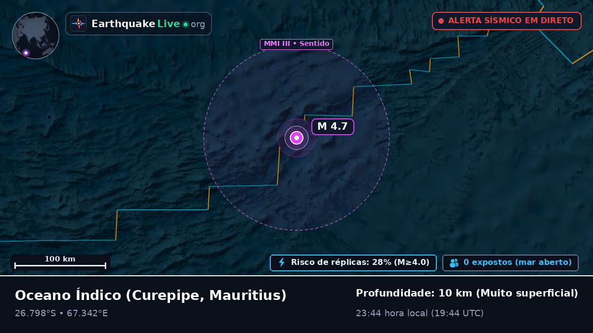 Oceano Índico (Mauritius)