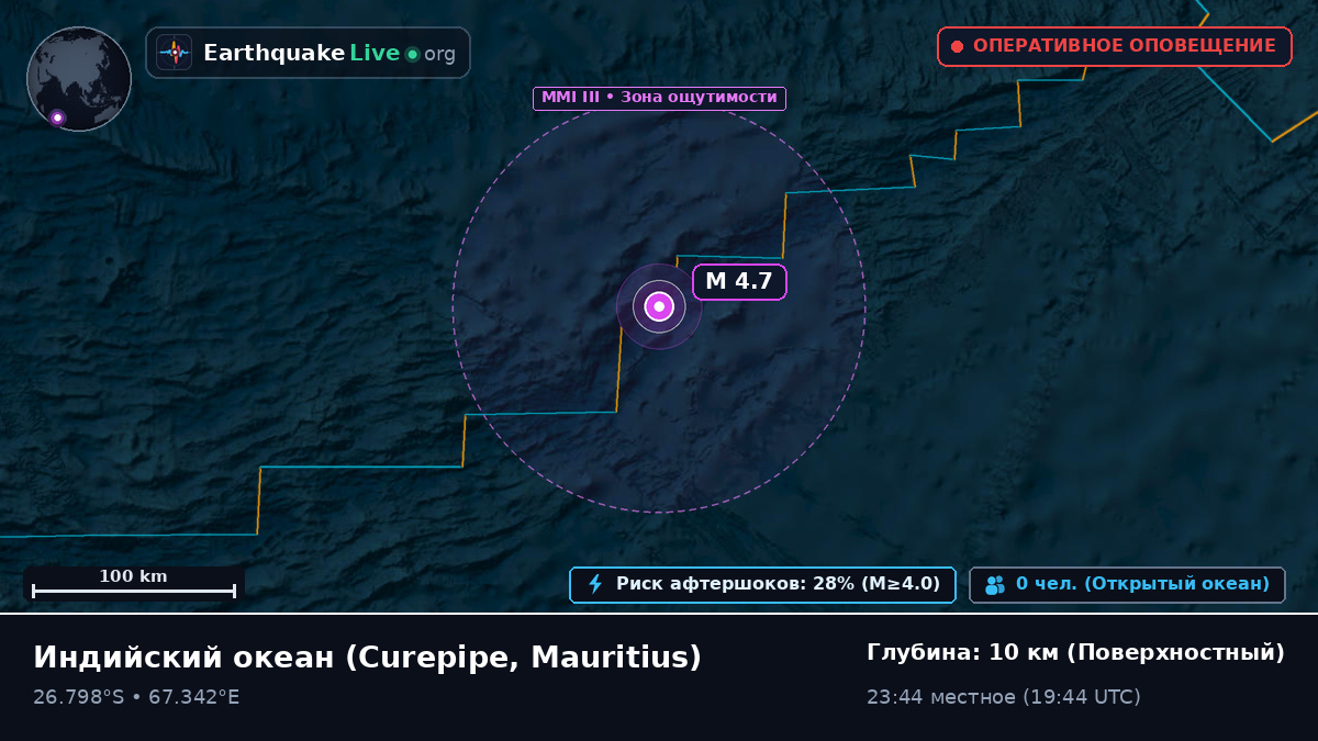Индийский океан (Mauritius)